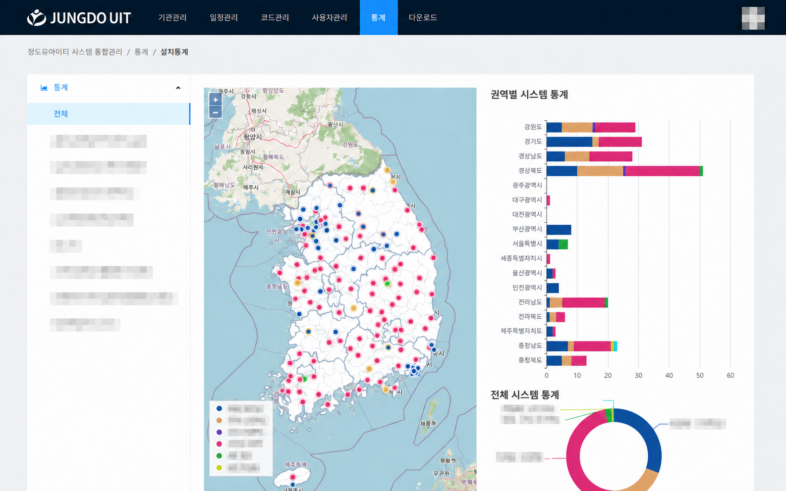 왼쪽 시스템 유형, 지도 범례의 유형·건수, 전체 통계 도넛 차트의 데이터 글자를 모자이크 처리하고 전국 설치 분포 지도와 권역별 막대 차트는 그대로 보여주는 화면.